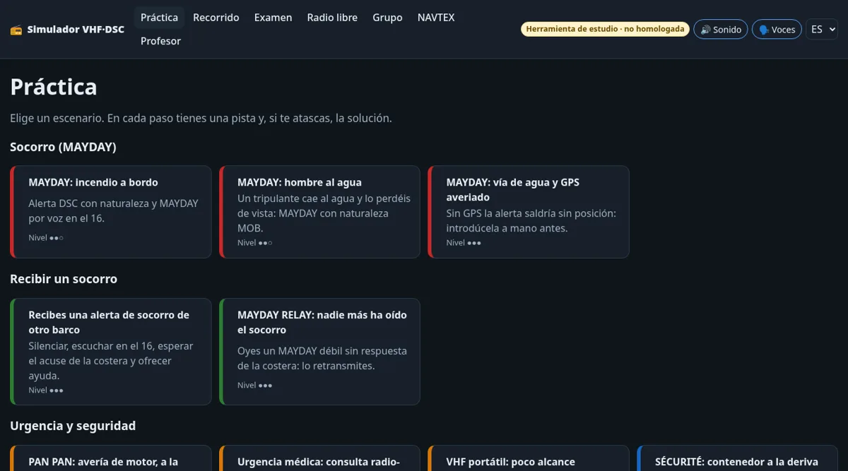 Lista de prácticas guiadas por tipo de comunicación